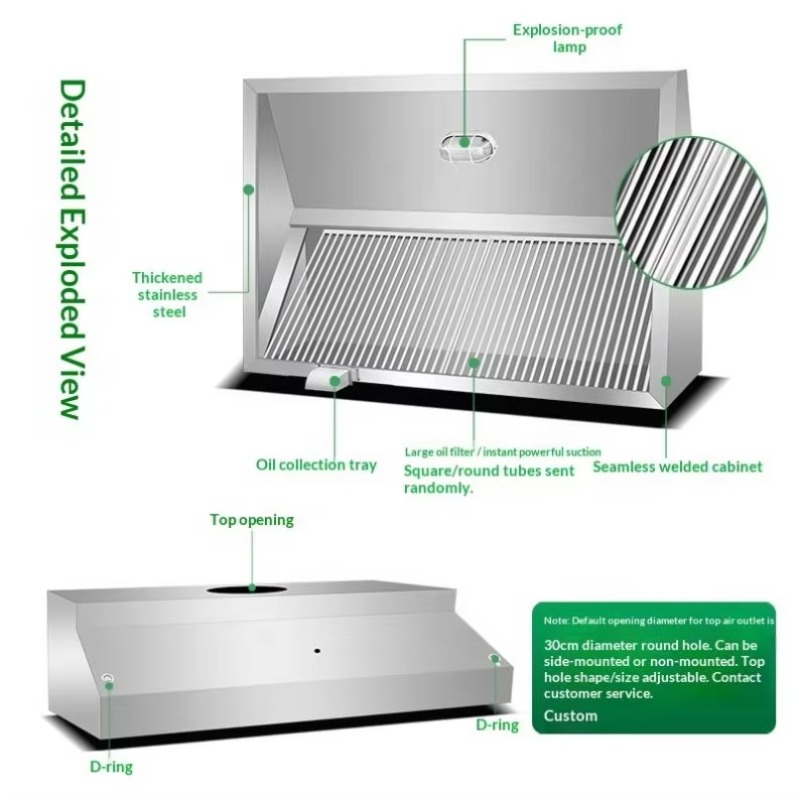 Коммерческая настенная вытяжка – обзор и цена Commercial Kitchen Hoods